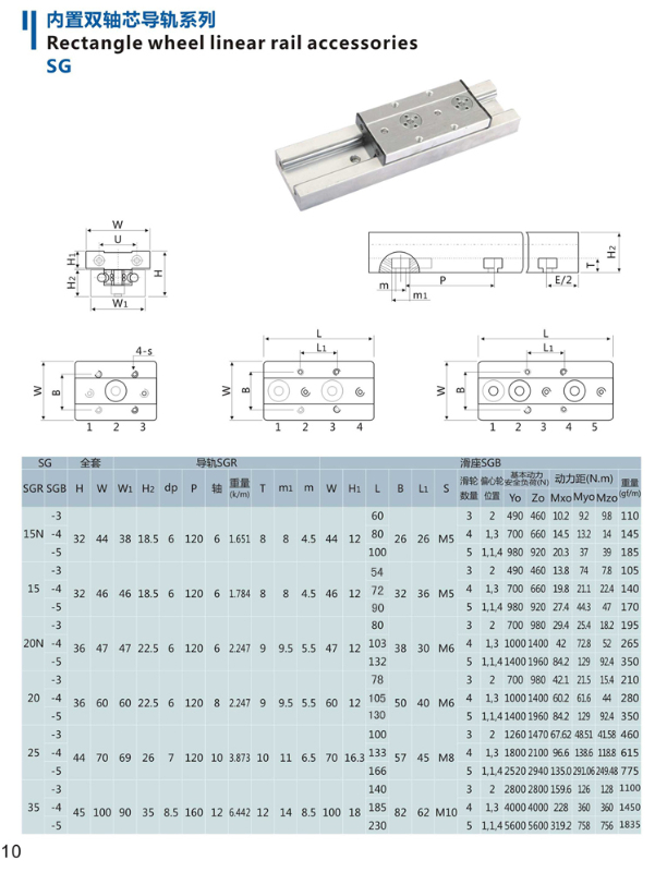 SG内置双轴芯导轨.jpg