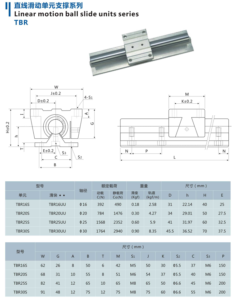 TBR铝托圆柱导轨.jpg