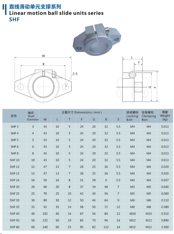 SHF光轴支撑座--卧式.jpg