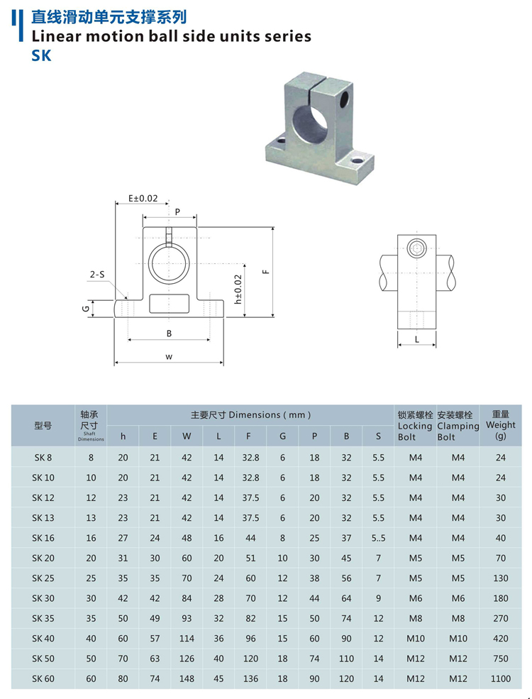 SK光轴支撑座--立式.jpg