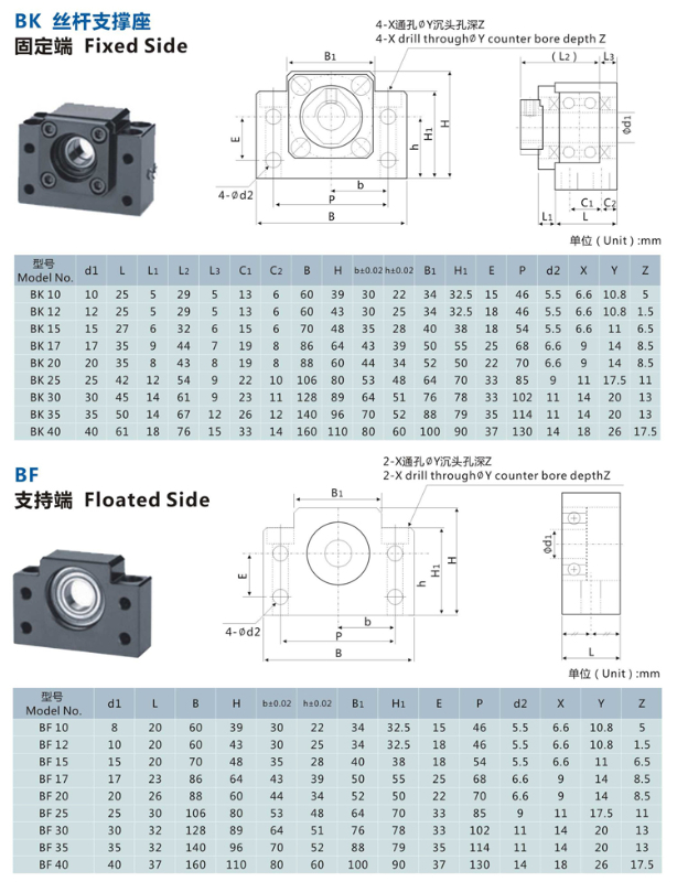 BK BF丝杆支撑座.jpg