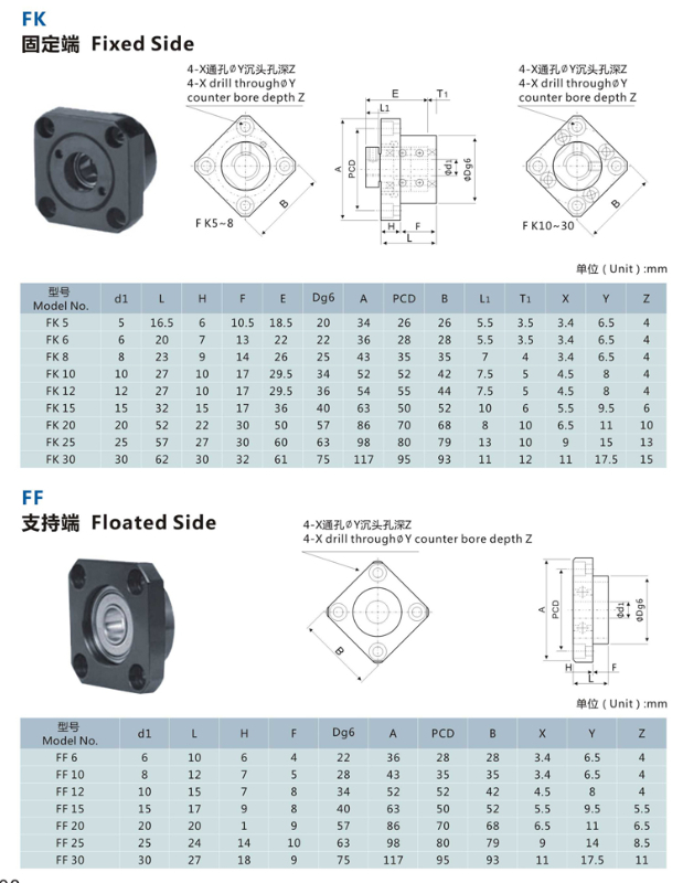 FK FF丝杆支撑座.jpg