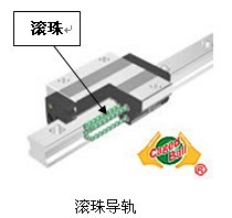 滚轮的导轨与滚珠的导轨优劣势对比